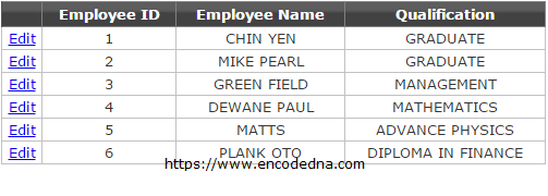 Employee Details
