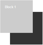 HTML elements with z-index