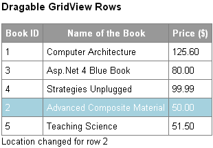 gridview row with jquery onDrop