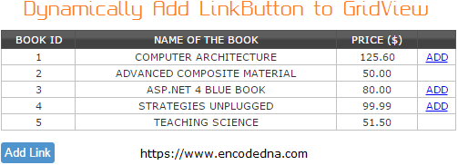 Dynamically Add LinkButton to GridView