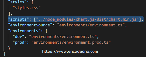 Add Chart.js Script to Angular-cli.json file