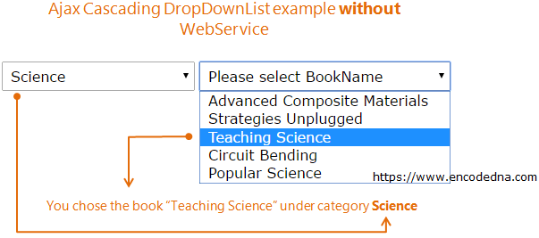 Ajax Cascading DropDownList without WebService