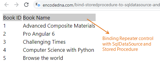 Binding Repeater control in Asp.Net with a Stored Procedure