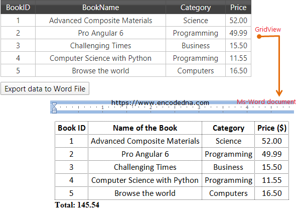 Export GridView to Ms-Word in Asp.Net