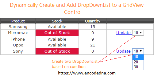 Programmaticically create and add DropDownList to a GridView control using CSharp in Asp.Net