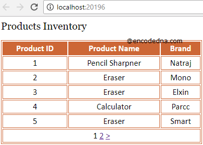 WebGrid with Paging and Style in MVC 4