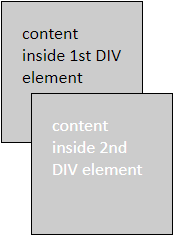 Overlapping HTML elements example