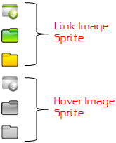 CSS Image Sprite