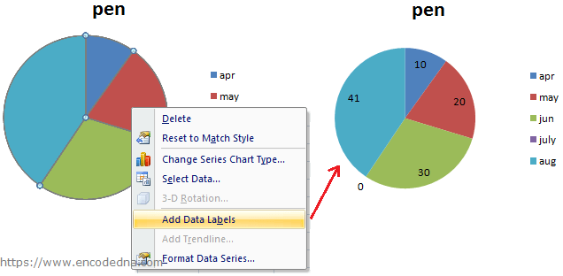 Add Data Labels to Pie Chart in Excel