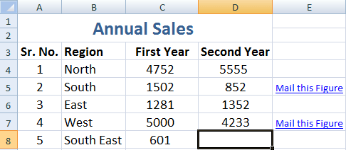 Add Hyperlinks in Excel using VBA Macro