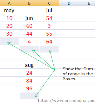 AutoSum Multiple Ranges in Excel using Alt Key and Multi-Select