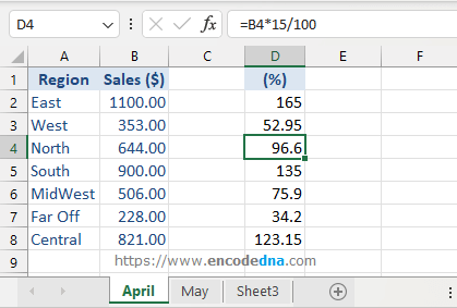 Cells with formula in Excel