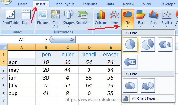 Choose the Pie Chart Option in Excel