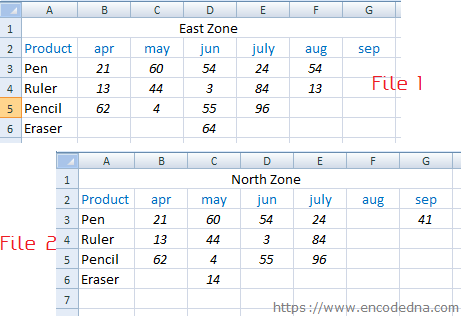 Consolidate Multiple Excel files into One using VBA