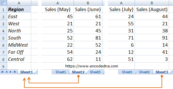 Copy data from Multiple Sheets to a Single Sheet using VBA