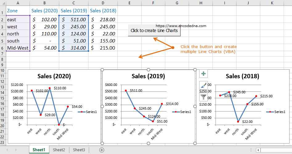 Macro to create multiple line chart in Excel