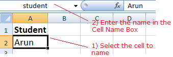 Excel Named Box