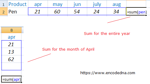 Excel Named Range in Formula