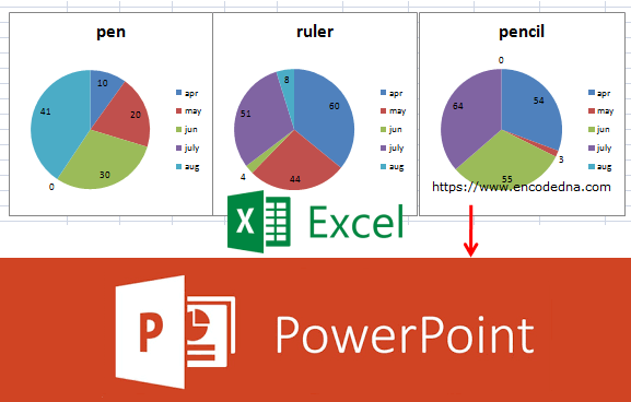 31 Export Multiple Tables To Excel Javascript