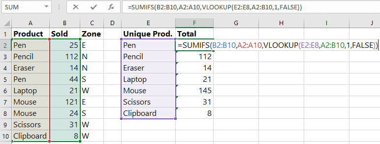formula using sumifs function in excel
