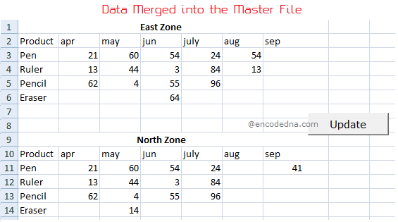 Merge Multiple Files Data into a Single File in VBA