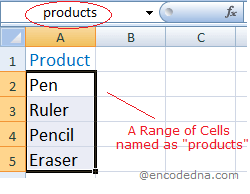 Named Range in Excel