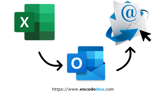 Send Email from Excel using VBA and Outlook