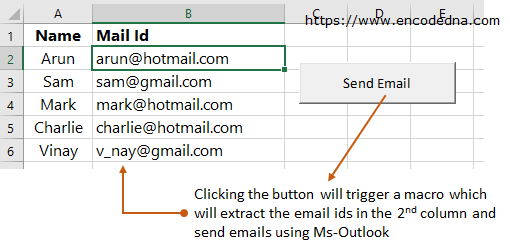 Send emails to multiple recipients from excel using Outlook and VBA