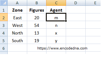 Hide or unhide an entire column on cell click in Excel using VBA