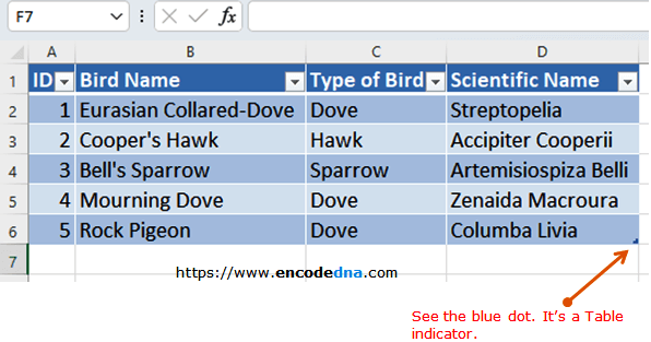 Table indicator in Excel