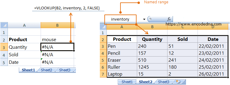 Trap VLOOKUP #NA errors