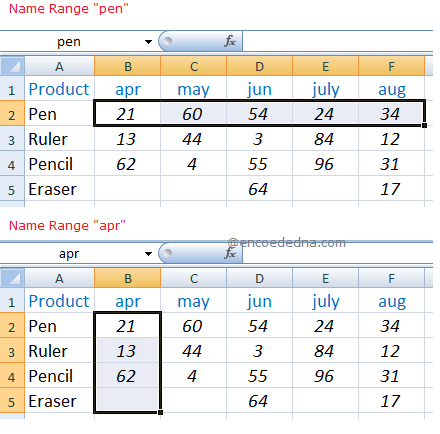 Two Different Named Range