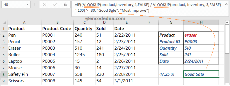 vlookup function with IF statement