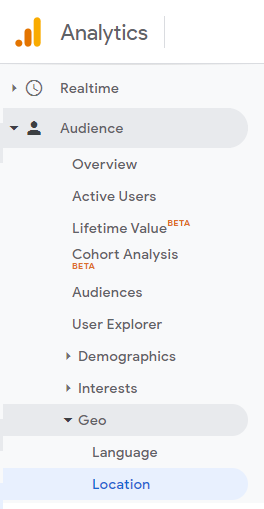 Geo location report in Google Analytics