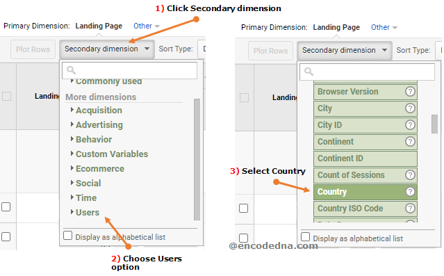 Google Analytics landing pages reports