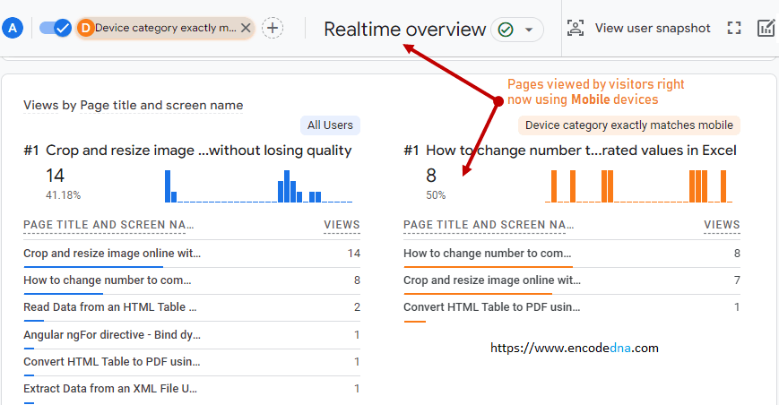mobile device page views at realtime in ga4