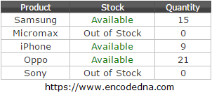 Change GridView Cell Text Color based on a Condition