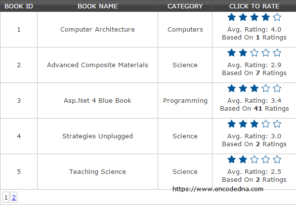 Implement 5 Star Rating System in Asp.Net GridView