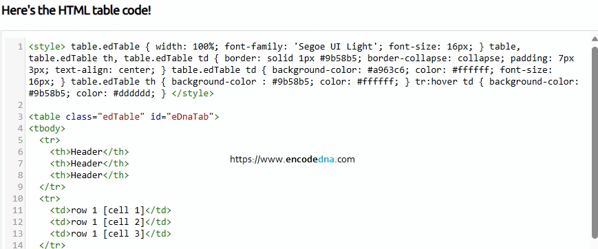 sample html table code