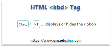 HTML kdb tag