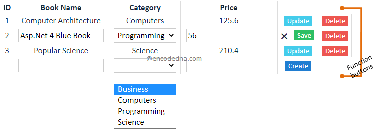 CRUD Application example using Pure JavaScript