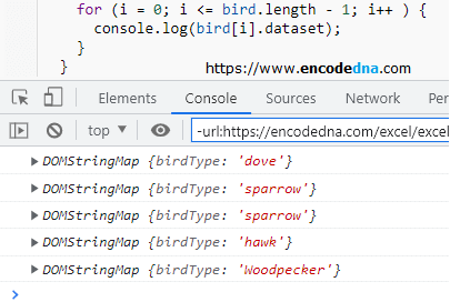 DOMStringMap object in JavaScript