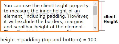 clienHeight Property