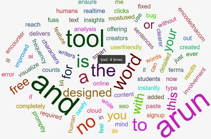 JavaScript Word Cloud with Tooltip