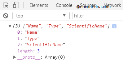 Object Length in JavaScipt