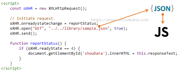 Read data from External JSON file in JavaScript