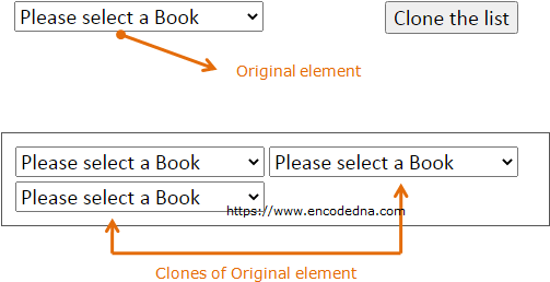 Clone an element with content using jQuery