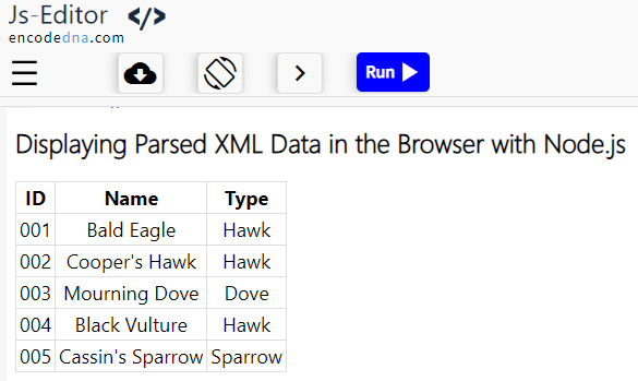Displaying parsed XML data in a browser with Node.js Displaying parsed XML data in a browser with Node.js