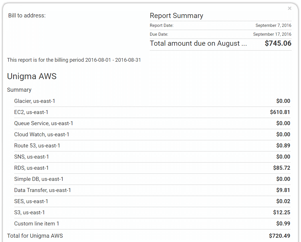 Report Summary