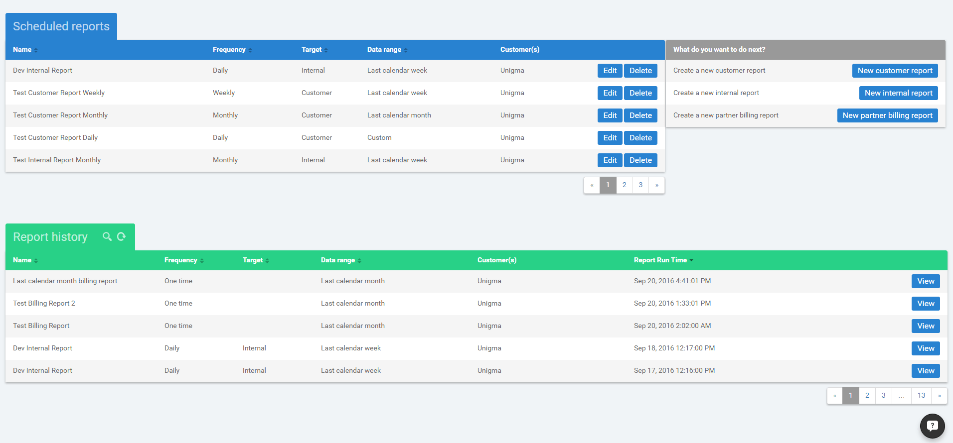 Scheduled Reports